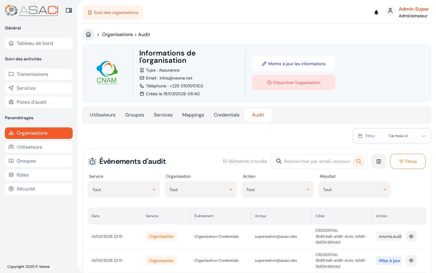 Audit d'une organisation
