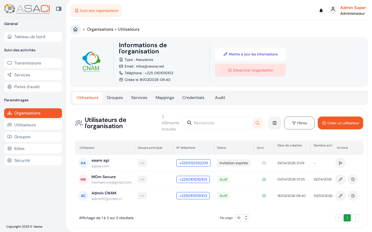 Utilisateurs d'une organisation