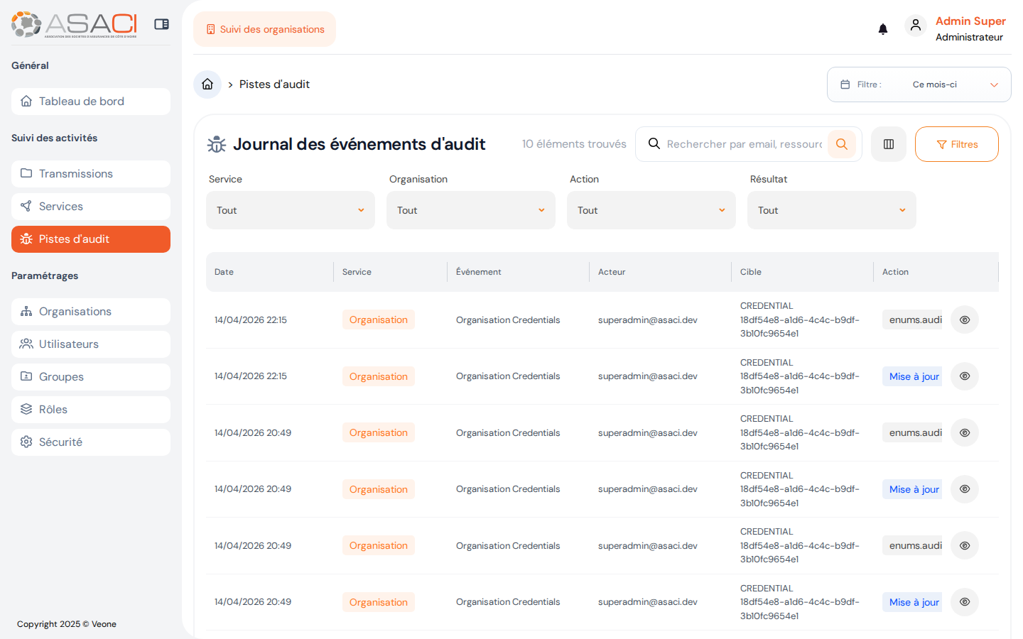 Journal des événements d'audit